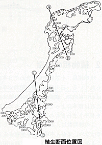 石川県植生断面位置図