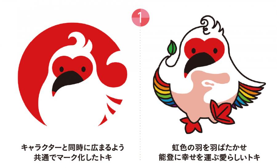 選択画像1