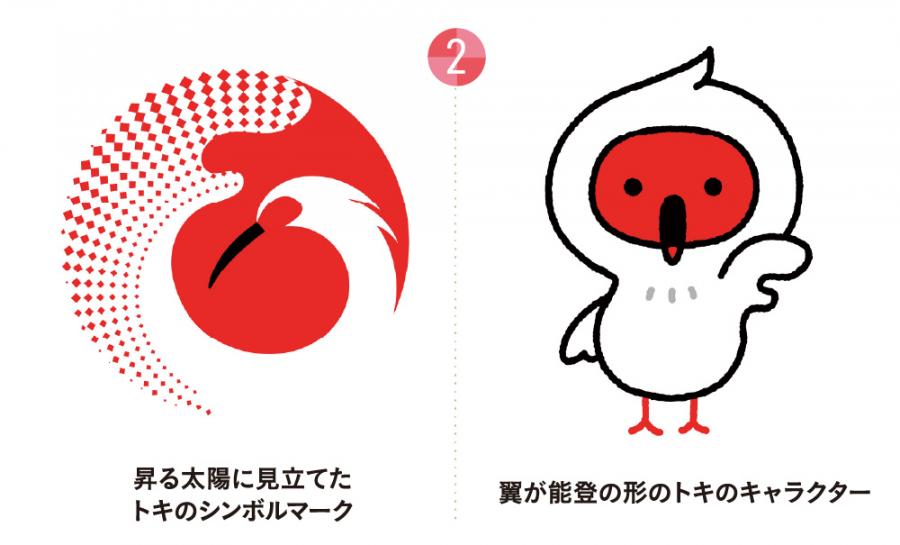 選択画像2