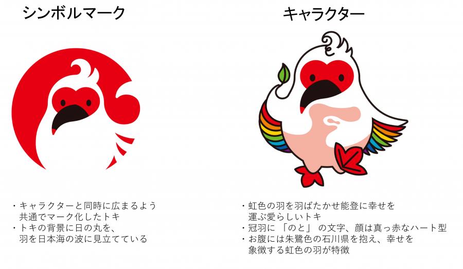 シンボルマーク