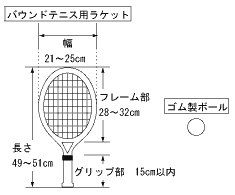 使用用具