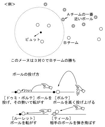 例