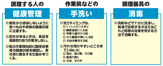 noro_yobo_point