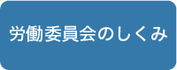 労働委員会のしくみ