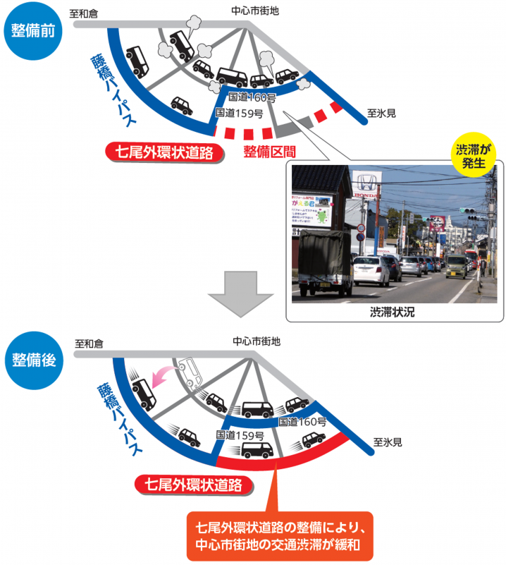 事業効果1