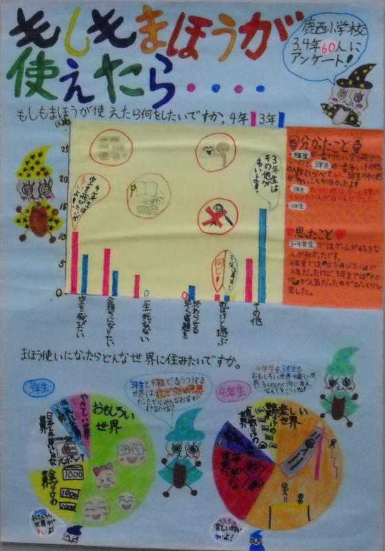 第60回_第2部_入選1