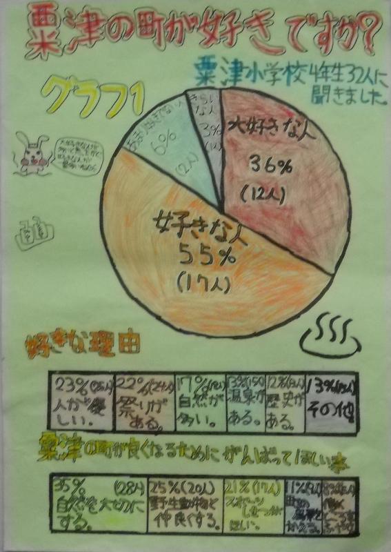 第60回_第2部_入選2