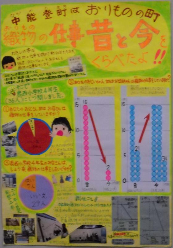 第60回_第2部_特選
