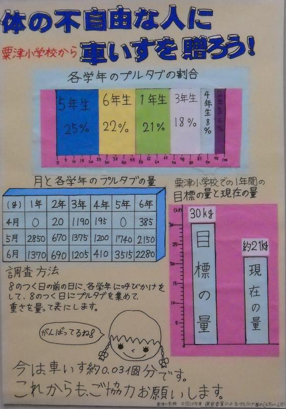 第60回_第3部_入選2