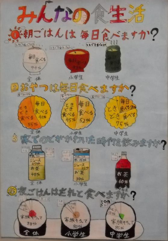 第60回_第4部_入選1