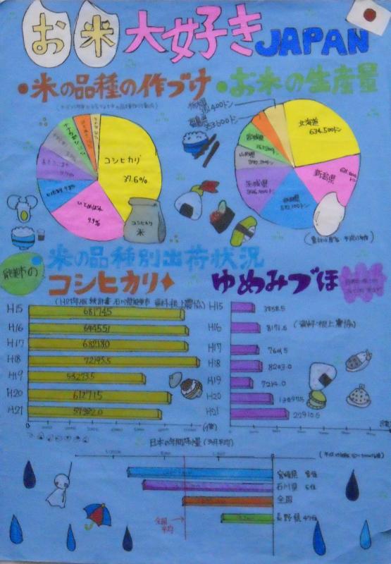 第60回_第4部_入選2