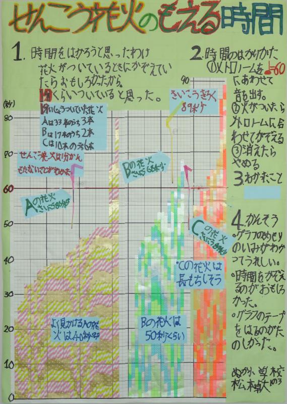 第61回_第1部_入選1