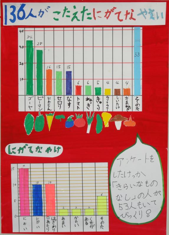 第61回_第1部_特選