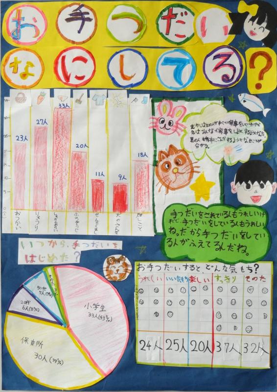 第61回_第2部_入選1
