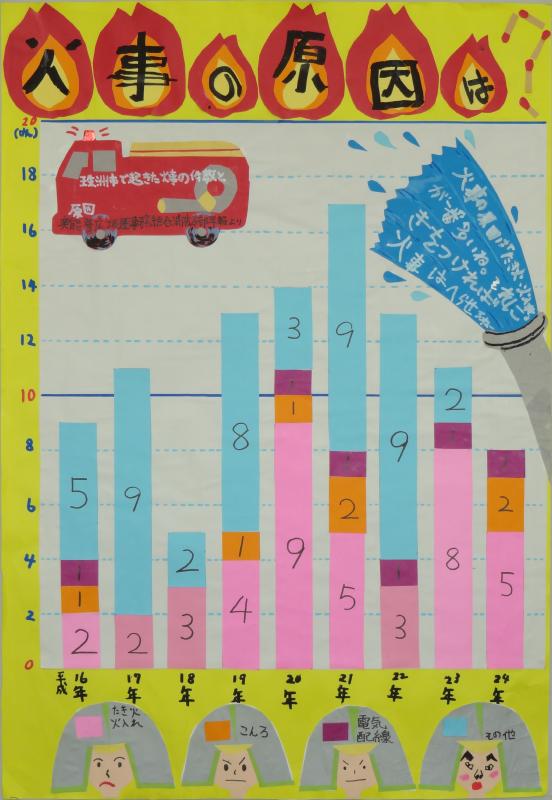 第61回_第2部_入選2