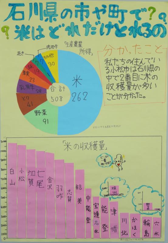 第61回_第3部_入選1