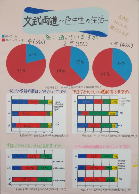 第61回_第4部_入選2