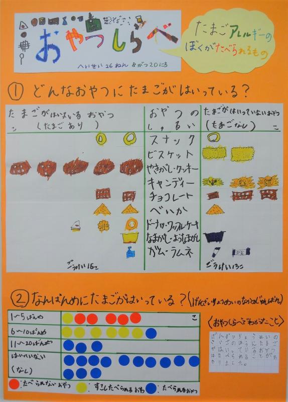 第62回_第1部_入選1