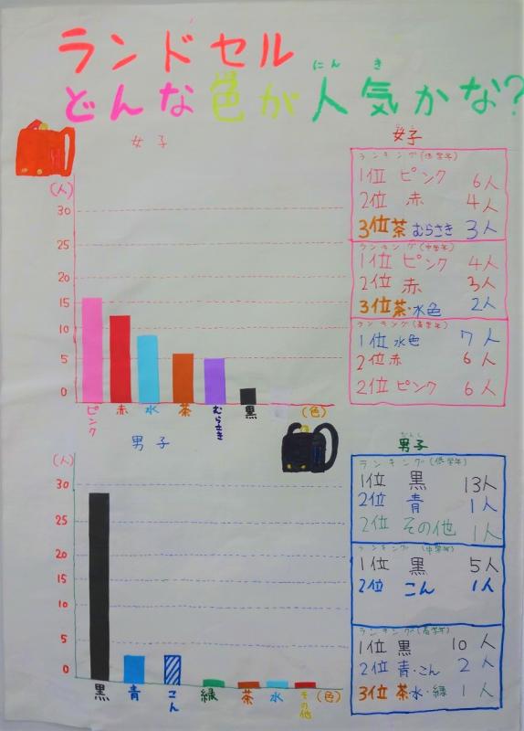 第62回_第2部_入選2
