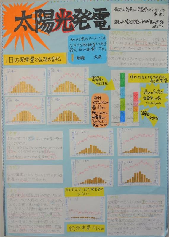 第62回_第3部_入選1