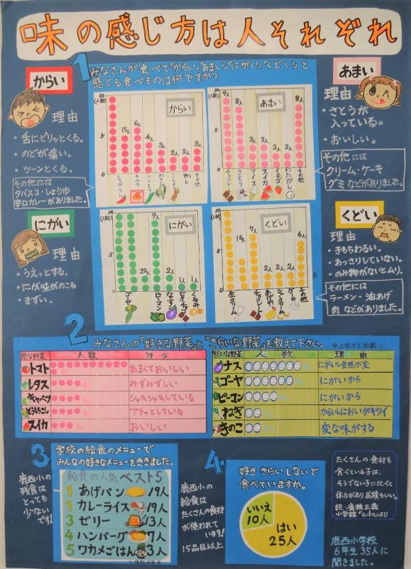 第62回_第3部_入選2