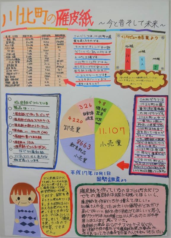 第62回_第4部_入選1