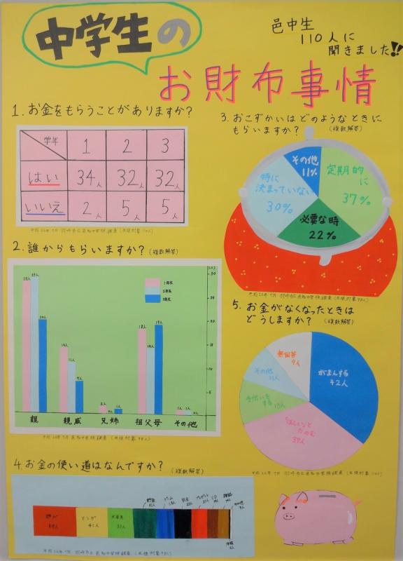 第62回_第4部_入選2