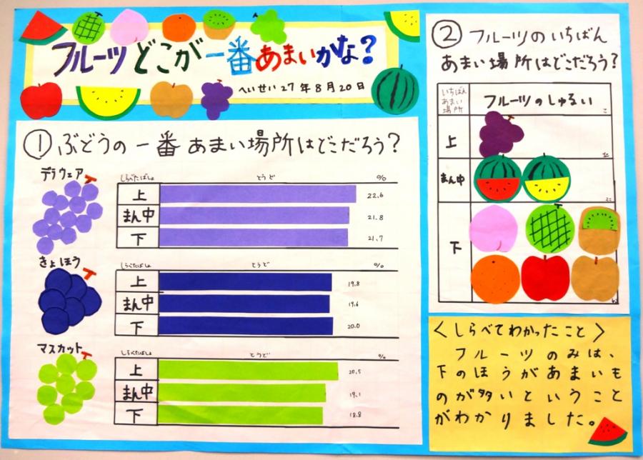 第63回_第1部_入選2