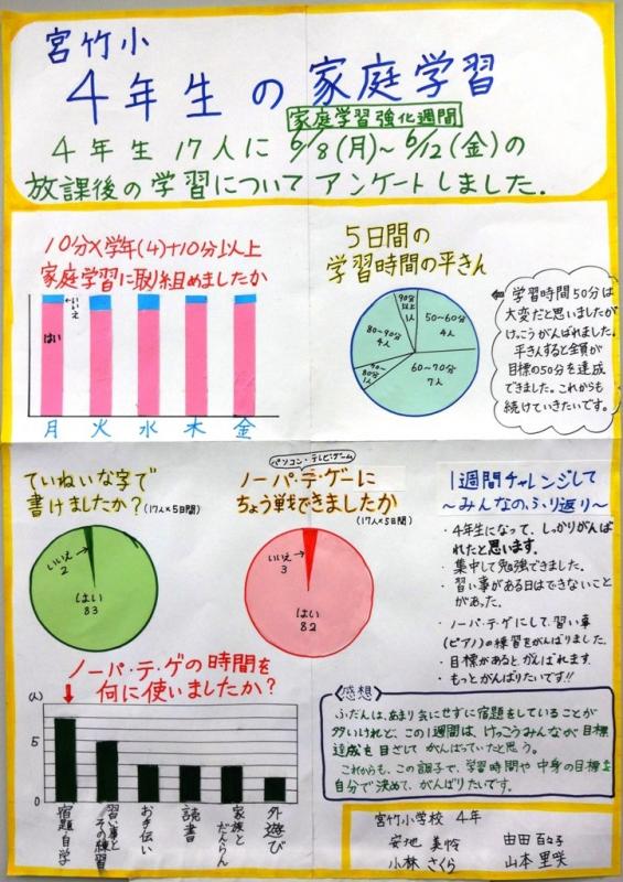 第63回_第2部_入選1