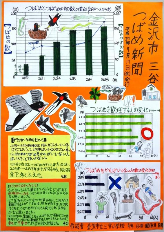 第63回_第2部_入選2