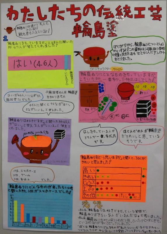 第63回_第3部_入選2