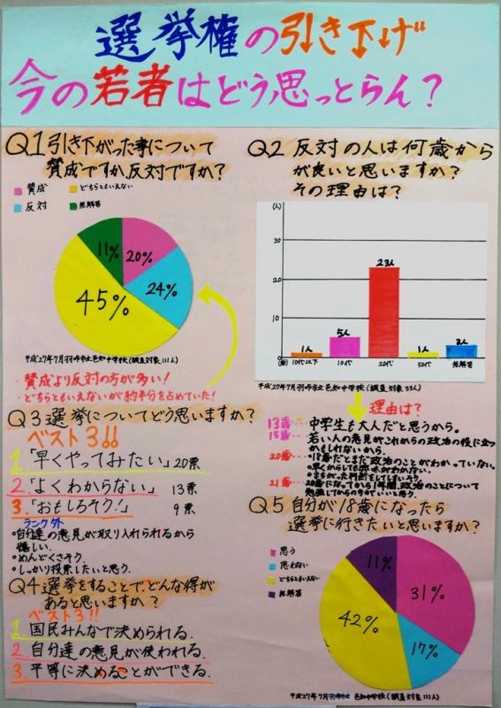 第63回_第4部_入選1