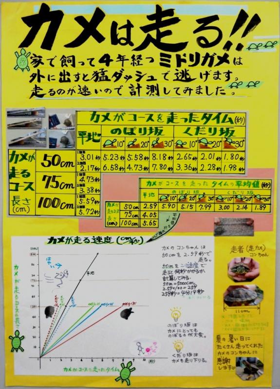 第63回_第4部_入選2