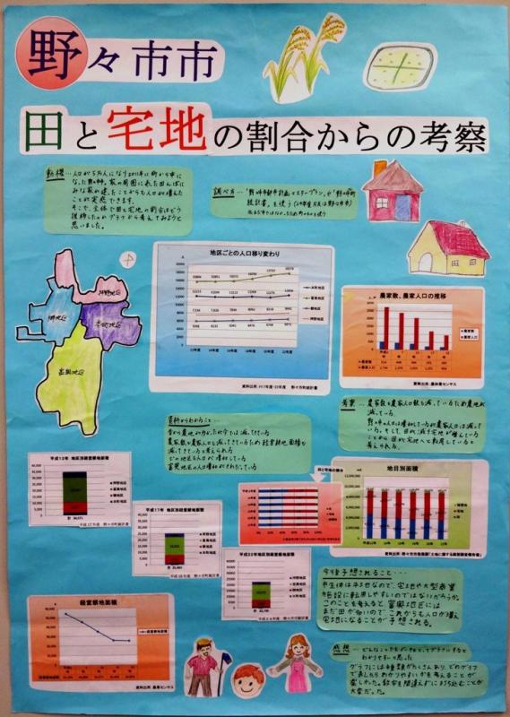第63回_パソコン統計グラフの部 _入選1