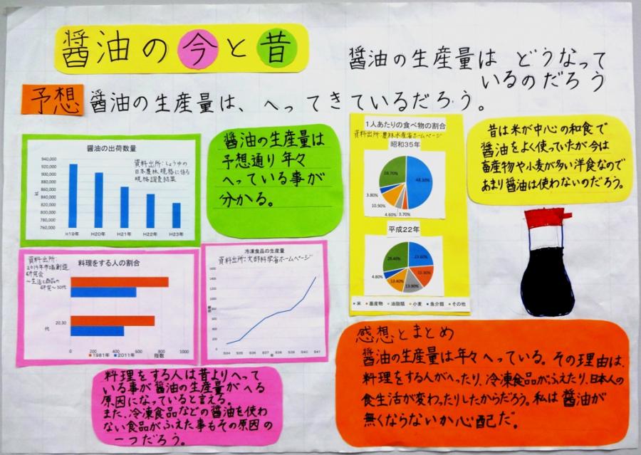 第63回_パソコン統計グラフの部_入選3