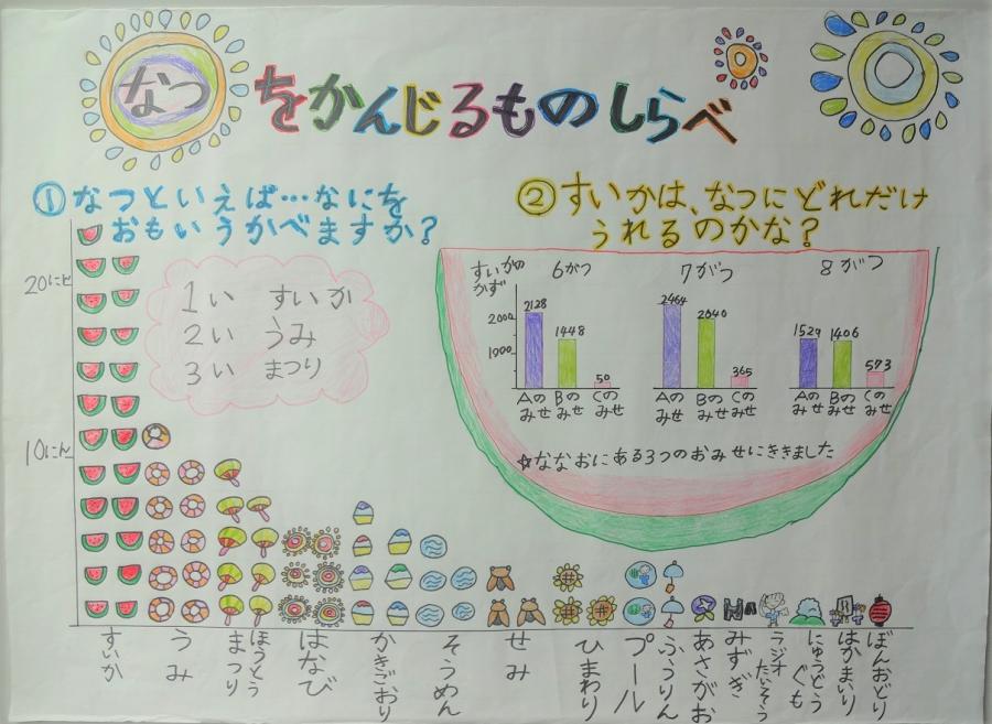 第64回_第1部_入選1