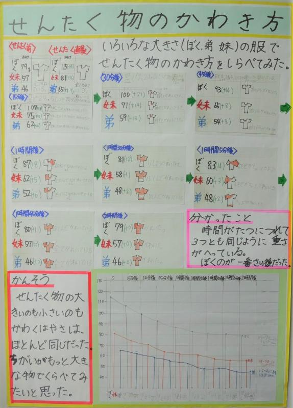 第64回_第2部_入選1