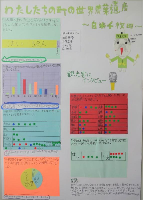 第64回_第3部_入選1