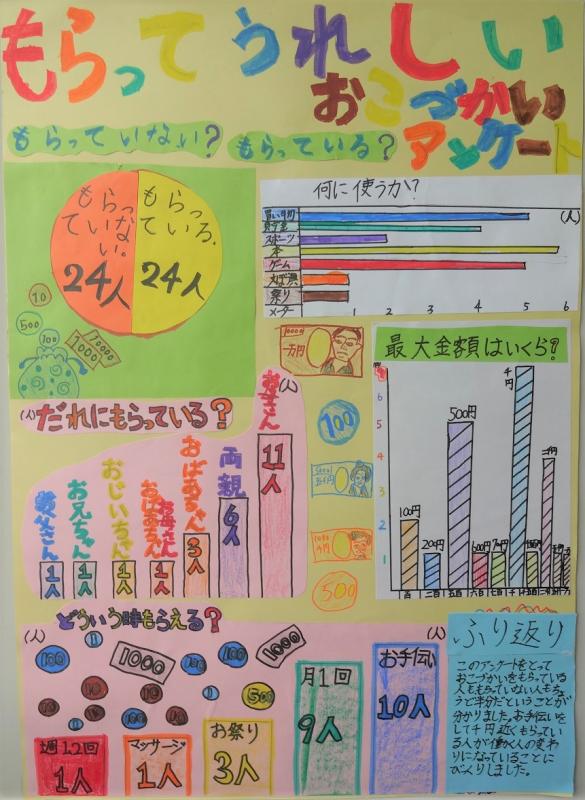 第64回_第3部_入選2