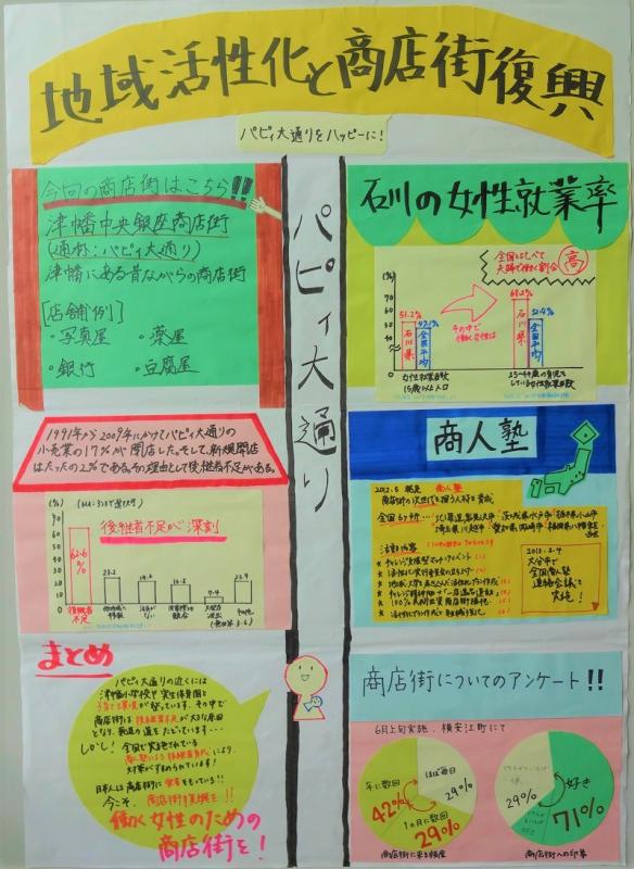 第64回_第5部_入選1