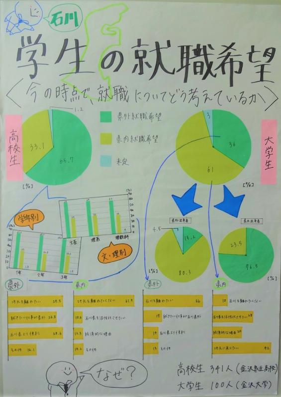 第64回_第5部_特選