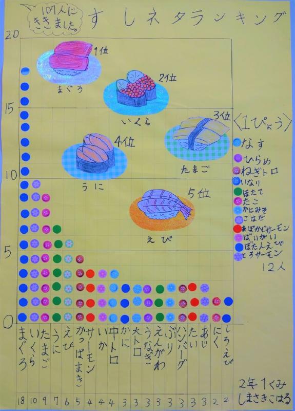 第66回_第1部_入選1