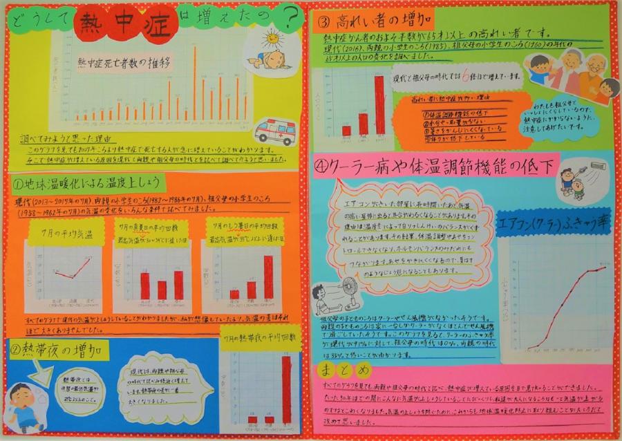 第65回_第3部_入選2
