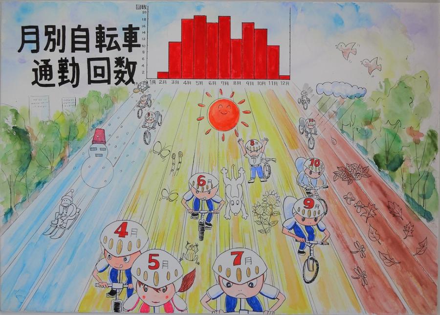 第65回_第5部_入選