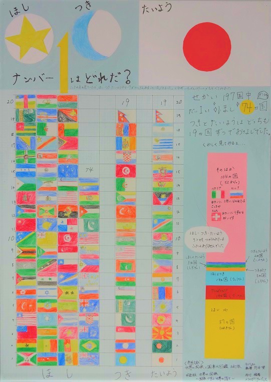 第66回_第1部_入選1