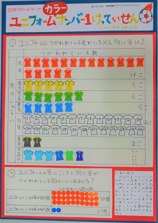 第66回_第1部_特選