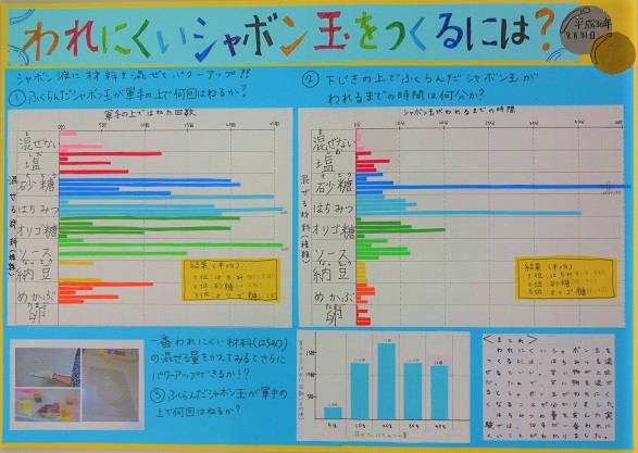 第66回_第3部_入選2