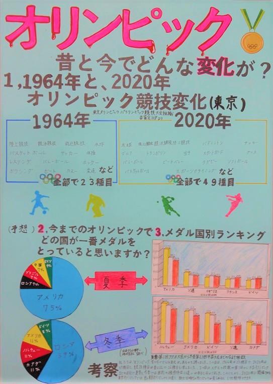 第66回_第4部_入選1