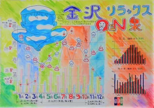 第66回_第5部_入選