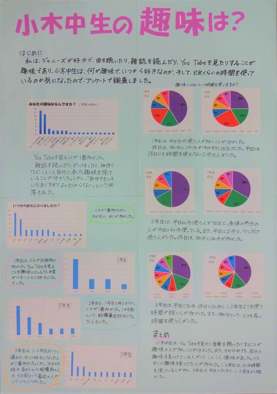 第66回_パソコン統計グラフの部_入選2